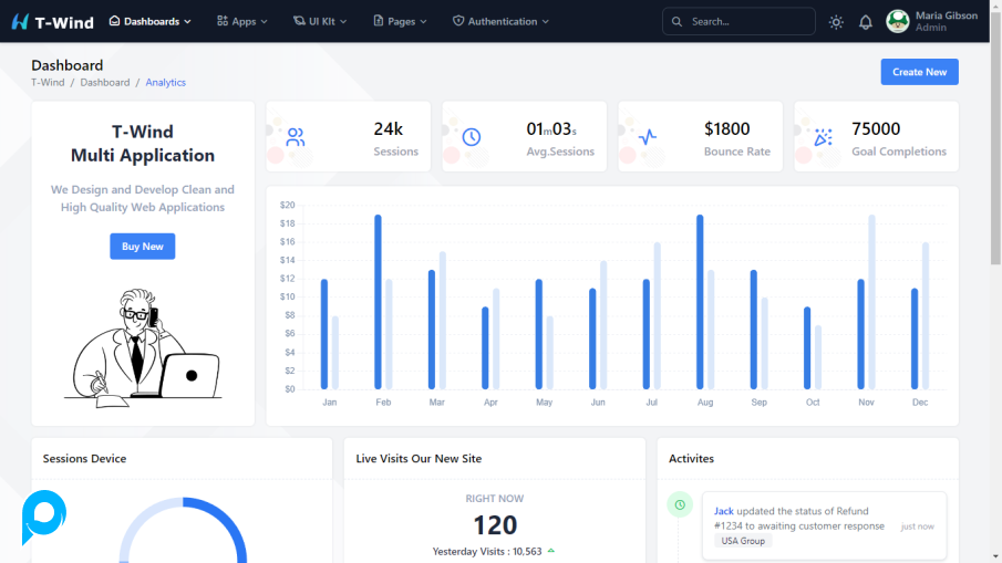 Jual T-Wind - Tailwind CSS Admin Dashboard Template - P-Store.Net