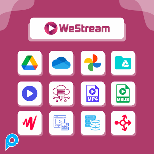 P Store Net Jual WeStream - Video Player & Loadblancer, Proxy Rotate, Multiply ...