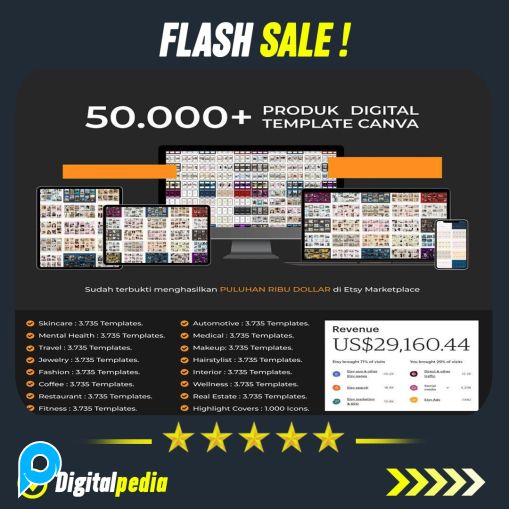 P Store Net Jual 50000+ Template Canva PLR Siap Edit Tersedia Banyak Tema Niche ...