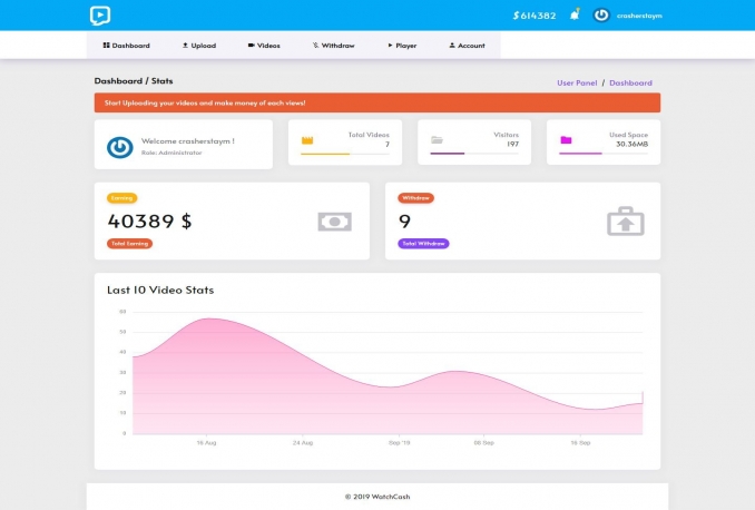 P Store Net Jual WatchCash - Video Stream With Earning Money Script - P-Store.Net
