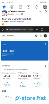 Memahami dan Mengoptimalkan Request Pencairan Adsense: Panduan Lengkap untuk Pemula hingga Ahli